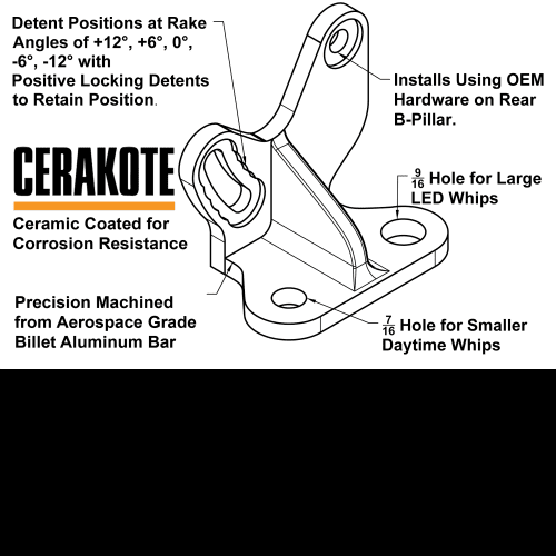 Canam Bracket Details