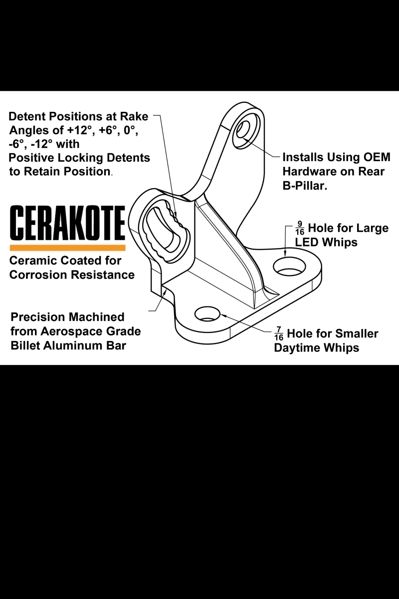 Canam Bracket Details