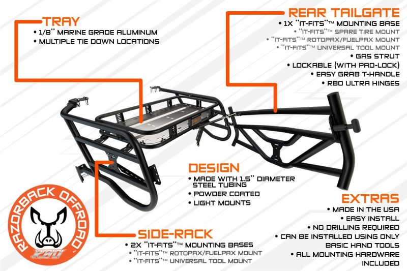 RZR Rack Expedition Rack